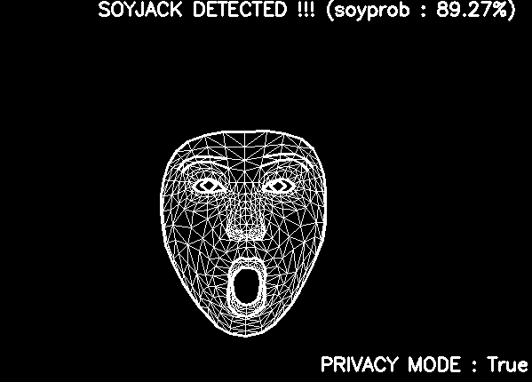 soy